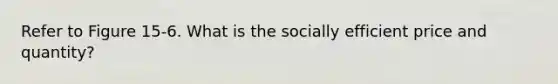 Refer to Figure 15-6. What is the socially efficient price and quantity?