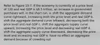 Refer to Figure 15-7. If the economy is currently at a price level of 120 and real GDP is 6.5 trillion, an increase in government purchases will, in the short run, a. shift the aggregate demand curve rightward, increasing both the price level and real GDP b. shift the aggregate demand curve leftward, decreasing both the price level and real GDP c. shift the aggregate supply curve upward, increasing the price level and decreasing real GDP d. shift the aggregate supply curve downward, decreasing the price level and increasing real GDP e. have no effect on aggregate demand because of crowding out