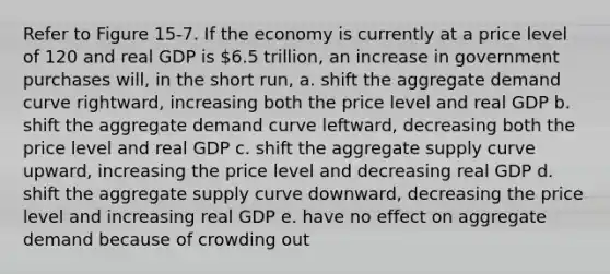 Refer to Figure 15-7. If the economy is currently at a price level of 120 and real GDP is 6.5 trillion, an increase in government purchases will, in the short run, a. shift the aggregate demand curve rightward, increasing both the price level and real GDP b. shift the aggregate demand curve leftward, decreasing both the price level and real GDP c. shift the aggregate supply curve upward, increasing the price level and decreasing real GDP d. shift the aggregate supply curve downward, decreasing the price level and increasing real GDP e. have no effect on aggregate demand because of crowding out