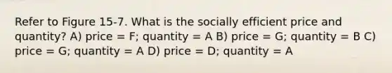 Refer to Figure 15-7. What is the socially efficient price and quantity? A) price = F; quantity = A B) price = G; quantity = B C) price = G; quantity = A D) price = D; quantity = A