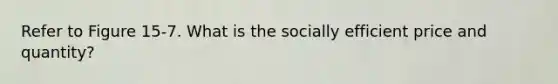 Refer to Figure 15-7. What is the socially efficient price and quantity?