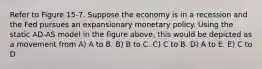 Refer to Figure 15-7. Suppose the economy is in a recession and the Fed pursues an expansionary monetary policy. Using the static AD-AS model in the figure above, this would be depicted as a movement from A) A to B. B) B to C. C) C to B. D) A to E. E) C to D