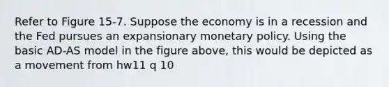 Refer to Figure 15-7. Suppose the economy is in a recession and the Fed pursues an expansionary monetary policy. Using the basic AD-AS model in the figure above, this would be depicted as a movement from hw11 q 10