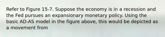 Refer to Figure 15-7. Suppose the economy is in a recession and the Fed pursues an expansionary monetary policy. Using the basic AD-AS model in the figure above, this would be depicted as a movement from