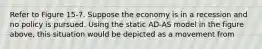 Refer to Figure 15-7. Suppose the economy is in a recession and no policy is pursued. Using the static AD-AS model in the figure above, this situation would be depicted as a movement from