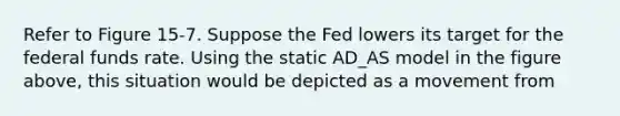 Refer to Figure 15-7. Suppose the Fed lowers its target for the federal funds rate. Using the static AD_AS model in the figure above, this situation would be depicted as a movement from