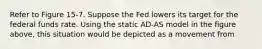 Refer to Figure 15-7. Suppose the Fed lowers its target for the federal funds rate. Using the static AD-AS model in the figure above, this situation would be depicted as a movement from