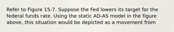 Refer to Figure 15-7. Suppose the Fed lowers its target for the federal funds rate. Using the static AD-AS model in the figure above, this situation would be depicted as a movement from