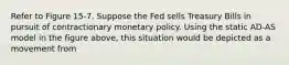 Refer to Figure 15-7. Suppose the Fed sells Treasury Bills in pursuit of contractionary monetary policy. Using the static AD-AS model in the figure above, this situation would be depicted as a movement from