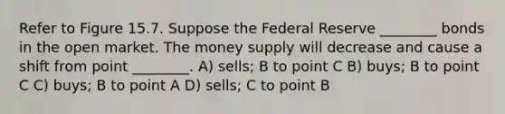 Refer to Figure 15.7. Suppose the Federal Reserve ________ bonds in the open market. The money supply will decrease and cause a shift from point ________. A) sells; B to point C B) buys; B to point C C) buys; B to point A D) sells; C to point B