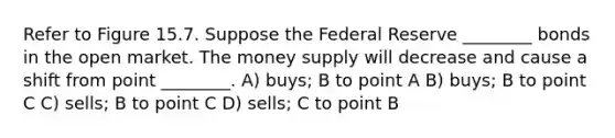 Refer to Figure 15.7. Suppose the Federal Reserve ________ bonds in the open market. The money supply will decrease and cause a shift from point ________. A) buys; B to point A B) buys; B to point C C) sells; B to point C D) sells; C to point B