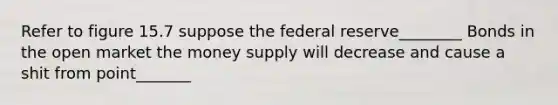 Refer to figure 15.7 suppose the federal reserve________ Bonds in the open market the money supply will decrease and cause a shit from point_______