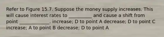 Refer to Figure 15.7. Suppose the money supply increases. This will cause interest rates to __________ and cause a shift from point _____________. increase; D to point A decrease; D to point C increase; A to point B decrease; D to point A