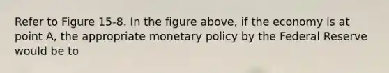 Refer to Figure 15-8. In the figure above, if the economy is at point A, the appropriate monetary policy by the Federal Reserve would be to