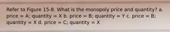 Refer to Figure 15-8. What is the monopoly price and quantity? a. price = A; quantity = X b. price = B; quantity = Y c. price = B; quantity = X d. price = C; quantity = X