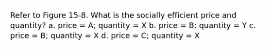 Refer to Figure 15-8. What is the socially efficient price and quantity? a. price = A; quantity = X b. price = B; quantity = Y c. price = B; quantity = X d. price = C; quantity = X