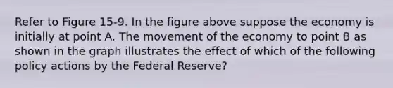 Refer to Figure 15-9. In the figure above suppose the economy is initially at point A. The movement of the economy to point B as shown in the graph illustrates the effect of which of the following policy actions by the Federal Reserve?