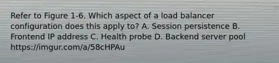 Refer to Figure 1-6. Which aspect of a load balancer configuration does this apply to? A. Session persistence B. Frontend IP address C. Health probe D. Backend server pool https://imgur.com/a/58cHPAu