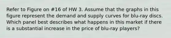 Refer to Figure on #16 of HW 3. Assume that the graphs in this figure represent the demand and supply curves for blu-ray discs. Which panel best describes what happens in this market if there is a substantial increase in the price of blu-ray players?