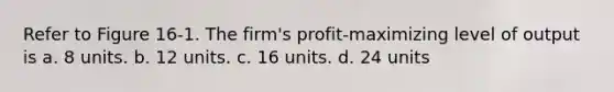 Refer to Figure 16-1. The firm's profit-maximizing level of output is a. 8 units. b. 12 units. c. 16 units. d. 24 units