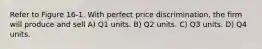 Refer to Figure 16-1. With perfect price discrimination, the firm will produce and sell A) Q1 units. B) Q2 units. C) Q3 units. D) Q4 units.