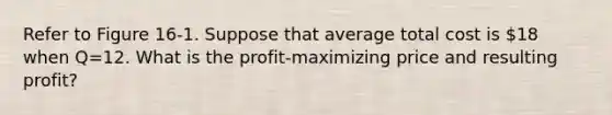 Refer to Figure 16-1. Suppose that average total cost is 18 when Q=12. What is the profit-maximizing price and resulting profit?