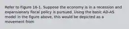 Refer to Figure 16-1. Suppose the economy is in a recession and expansionary fiscal policy is pursued. Using the basic AD-AS model in the figure above, this would be depicted as a movement from