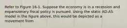 Refer to Figure 16-1. Suppose the economy is in a recession and expansionary fiscal policy is pursued. Using the static AD-AS model in the figure above, this would be depicted as a movement from