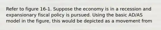 Refer to figure 16-1. Suppose the economy is in a recession and expansionary <a href='https://www.questionai.com/knowledge/kPTgdbKdvz-fiscal-policy' class='anchor-knowledge'>fiscal policy</a> is pursued. Using the basic AD/AS model in the figure, this would be depicted as a movement from