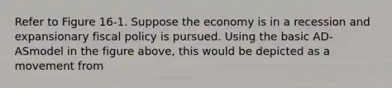 Refer to Figure 16-1. Suppose the economy is in a recession and expansionary fiscal policy is pursued. Using the basic AD-ASmodel in the figure above, this would be depicted as a movement from