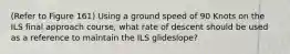 (Refer to Figure 161) Using a ground speed of 90 Knots on the ILS final approach course, what rate of descent should be used as a reference to maintain the ILS glideslope?