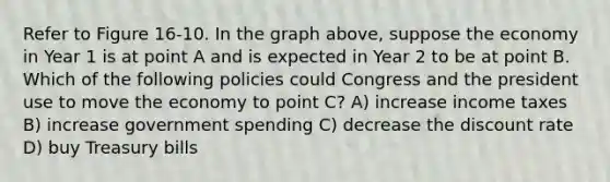 Refer to Figure 16-10. In the graph above, suppose the economy in Year 1 is at point A and is expected in Year 2 to be at point B. Which of the following policies could Congress and the president use to move the economy to point C? A) increase income taxes B) increase government spending C) decrease the discount rate D) buy Treasury bills