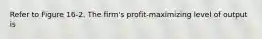 Refer to Figure 16-2. The firm's profit-maximizing level of output is