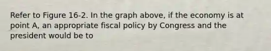 Refer to Figure 16-2. In the graph above, if the economy is at point A, an appropriate fiscal policy by Congress and the president would be to