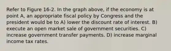 Refer to Figure 16-2. In the graph above, if the economy is at point A, an appropriate <a href='https://www.questionai.com/knowledge/kPTgdbKdvz-fiscal-policy' class='anchor-knowledge'>fiscal policy</a> by Congress and the president would be to A) lower the discount rate of interest. B) execute an open market sale of government securities. C) increase government transfer payments. D) increase marginal income tax rates.