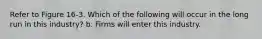 Refer to Figure 16-3. Which of the following will occur in the long run in this industry? b. Firms will enter this industry.