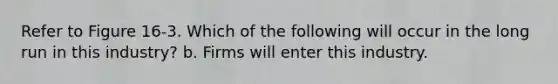 Refer to Figure 16-3. Which of the following will occur in the long run in this industry? b. Firms will enter this industry.