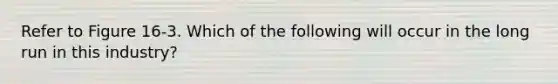 Refer to Figure 16-3. Which of the following will occur in the long run in this industry?