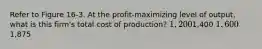 Refer to Figure 16-3. At the profit-maximizing level of output, what is this firm's total cost of production? 1,2001,400 1,6001,875