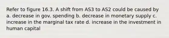 Refer to figure 16.3. A shift from AS3 to AS2 could be caused by a. decrease in gov. spending b. decrease in monetary supply c. increase in the marginal tax rate d. increase in the investment in human capital