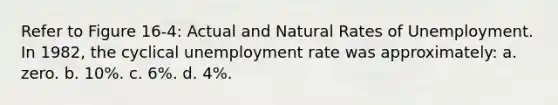 Refer to Figure 16-4: Actual and Natural Rates of Unemployment. In 1982, the cyclical unemployment rate was approximately: a. zero. b. 10%. c. 6%. d. 4%.