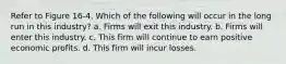 Refer to Figure 16-4. Which of the following will occur in the long run in this industry? a. Firms will exit this industry. b. Firms will enter this industry. c. This firm will continue to earn positive economic profits. d. This firm will incur losses.