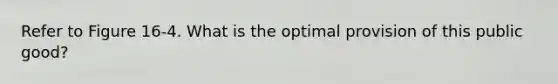 Refer to Figure 16-4. What is the optimal provision of this public good?