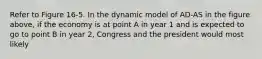 Refer to Figure 16-5. In the dynamic model of AD-AS in the figure above, if the economy is at point A in year 1 and is expected to go to point B in year 2, Congress and the president would most likely