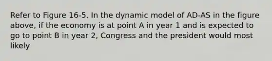 Refer to Figure 16-5. In the dynamic model of AD-AS in the figure above, if the economy is at point A in year 1 and is expected to go to point B in year 2, Congress and the president would most likely