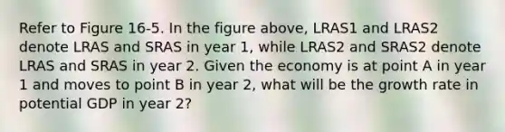 Refer to Figure 16-5. In the figure above, LRAS1 and LRAS2 denote LRAS and SRAS in year 1, while LRAS2 and SRAS2 denote LRAS and SRAS in year 2. Given the economy is at point A in year 1 and moves to point B in year 2, what will be the growth rate in potential GDP in year 2?