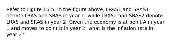 Refer to Figure 16-5. In the figure above, LRAS1 and SRAS1 denote LRAS and SRAS in year 1, while LRAS2 and SRAS2 denote LRAS and SRAS in year 2. Given the economy is at point A in year 1 and moves to point B in year 2, what is the inflation rate in year 2?