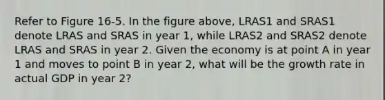 Refer to Figure 16-5. In the figure above, LRAS1 and SRAS1 denote LRAS and SRAS in year 1, while LRAS2 and SRAS2 denote LRAS and SRAS in year 2. Given the economy is at point A in year 1 and moves to point B in year 2, what will be the growth rate in actual GDP in year 2?