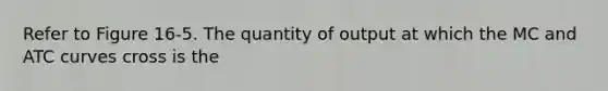 Refer to Figure 16-5. The quantity of output at which the MC and ATC curves cross is the