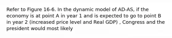 Refer to Figure 16-6. In the dynamic model of AD-AS, if the economy is at point A in year 1 and is expected to go to point B in year 2 (increased price level and Real GDP) , Congress and the president would most likely